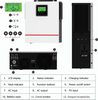 Victor NMS serie 1KW/20-150VDC, 1.5KW/30-150VDC inversor Solar fuera de la red entrada PV 40A MPPT controlador de cargador Solar