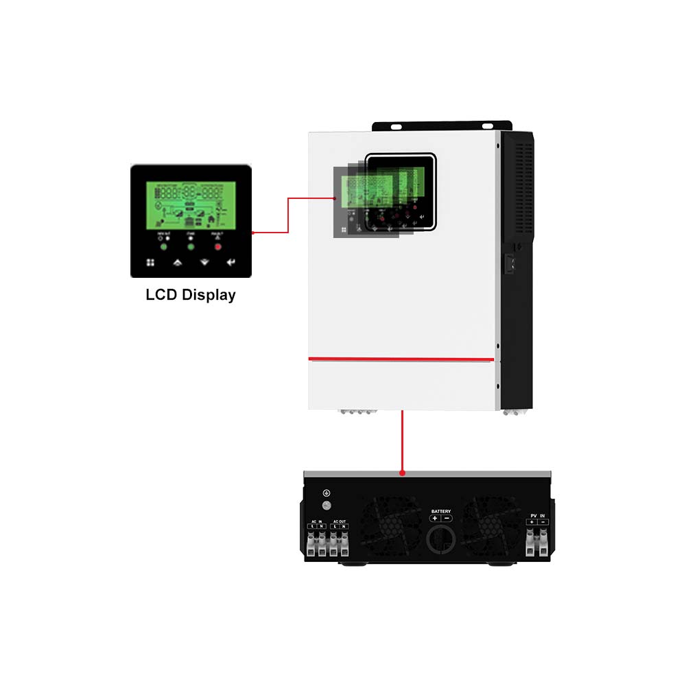 Controlador de cargador MPPT de onda sinusoidal pura Victor NMS serie baja entrada PV 20-150VDC 40A fuera de la red 1KW 12V 1.5KW 24V inversor Solar doméstico