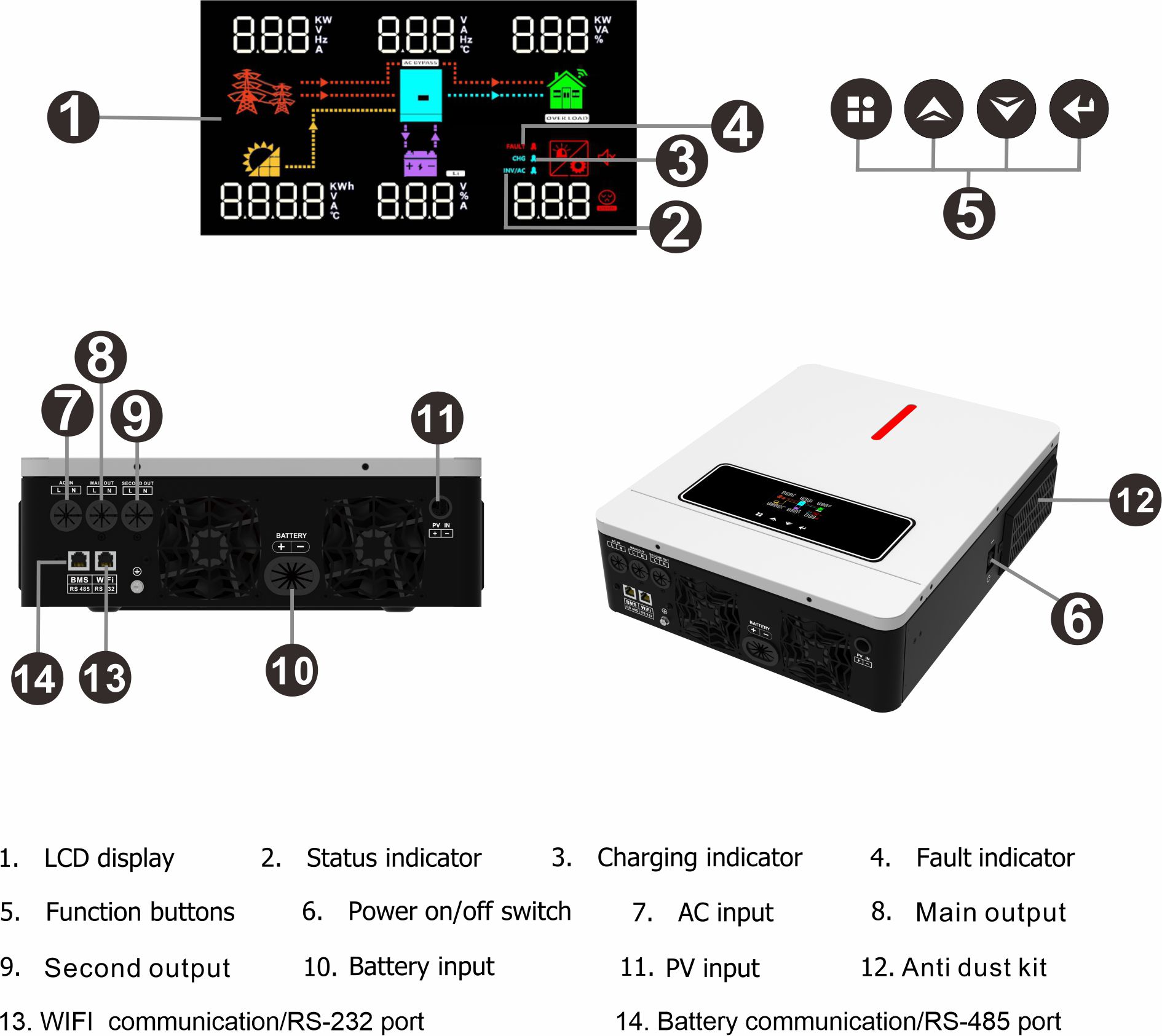  Inversor solar ECO 6.2KW On/off Grid 60~500VDC 120A Controlador de cargador MPPT Puertos de comunicación duales para comunicación de batería y comunicación Wifi