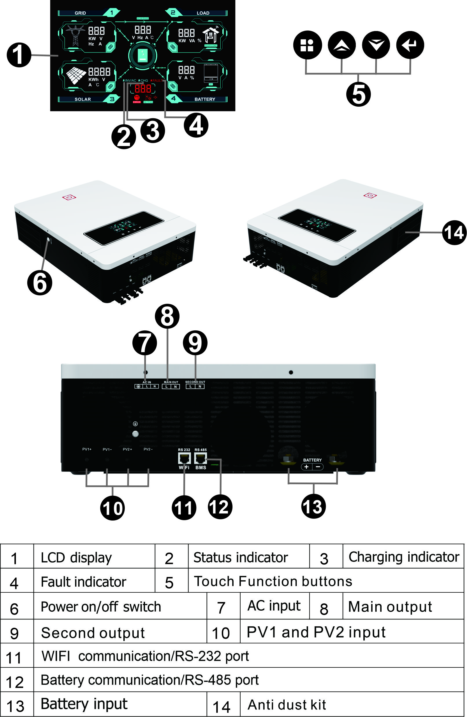 Entrada fotovoltaica dual RS485/232 de alta calidad con controlador MPPT de 160A, red de encendido/apagado, inversor Solar de 10,2 kW para el hogar