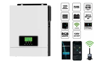 ¿Vale la pena obtener un inversor de onda sinusoidal pura?