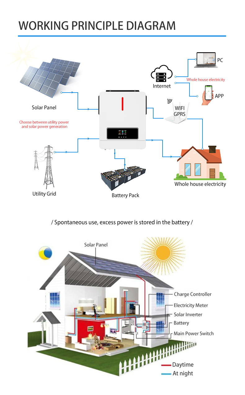 NM-ECO On/Off Grid 6.2KW 48V Inversor solar 120A MPPT Controlador de cargador Luz RGB Salida dual 230VAC