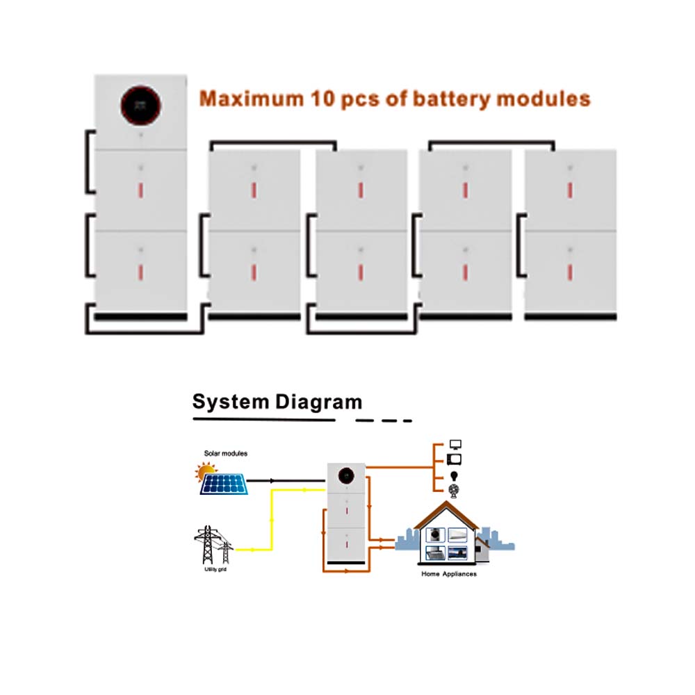 Serie ESS 120A MPPT 3.6KW/6.2KW Inversor solar de red con./fuera Sistema de almacenamiento de energía con batería de litio de grado A